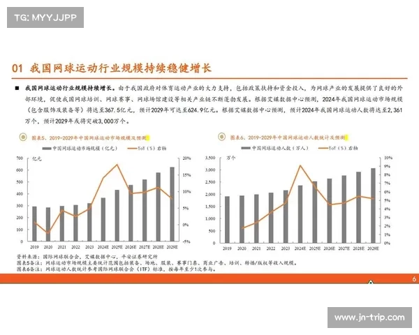 网球赛事赞助品牌如何通过创新营销提升品牌影响力与市场份额
